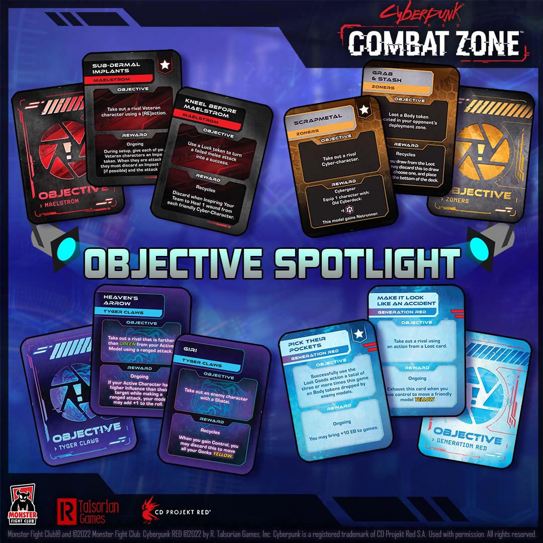 Combat Zone - Objectives