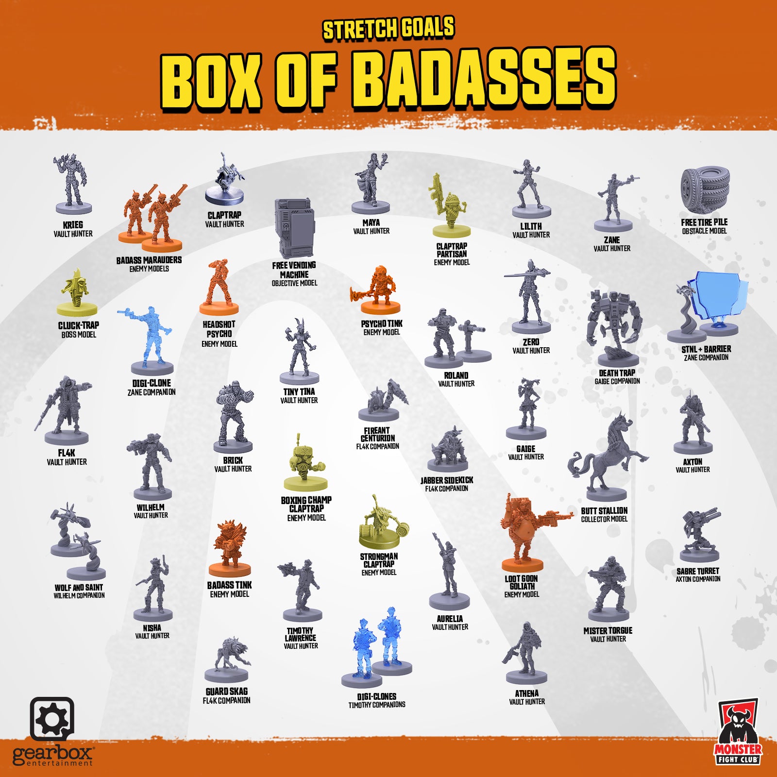Mister Torgue's Arena of Badassery™: Box of Badasses