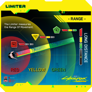 Cyberpunk Edgerunners Limiter Diagram
