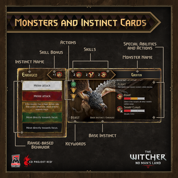 The Witcher No Man's Land - Monsters and Instinct Cards